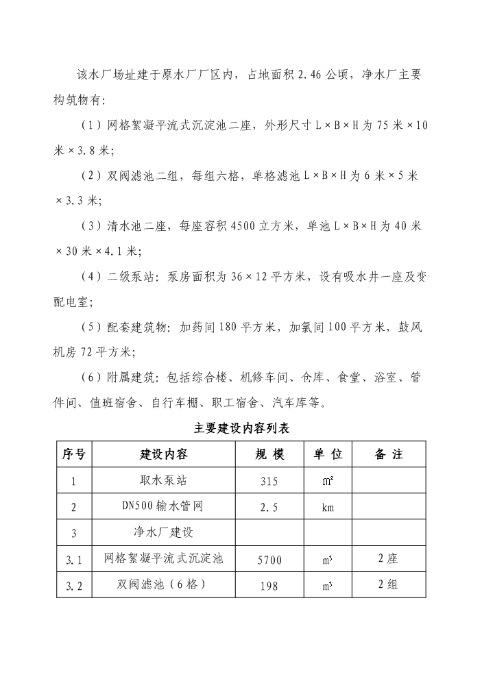 （終稿）自來水廠擴建工程評估分析報告.doc（最終版）第13頁