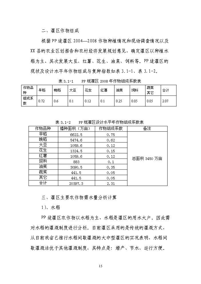 （終稿）種糧大戶糧田建設工程評估分析報告.doc（最終版）第15頁