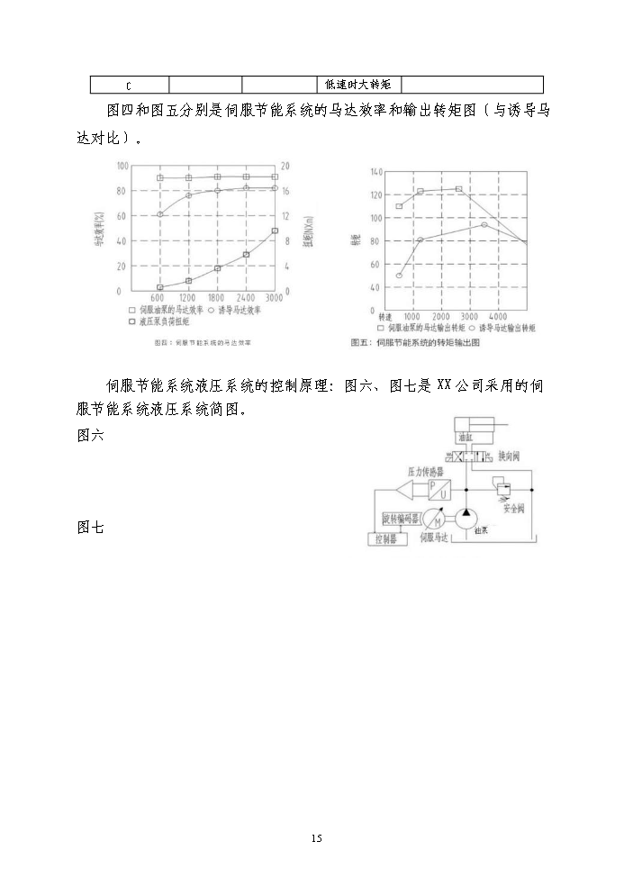 （終稿）注塑機電機節能技術改造新增項目評估分析報告.doc（最終版）第15頁