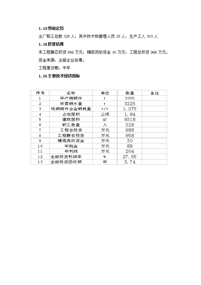 （終稿）鑄鋼生產線技術改造工程評估分析報告.doc（最終版）第11頁