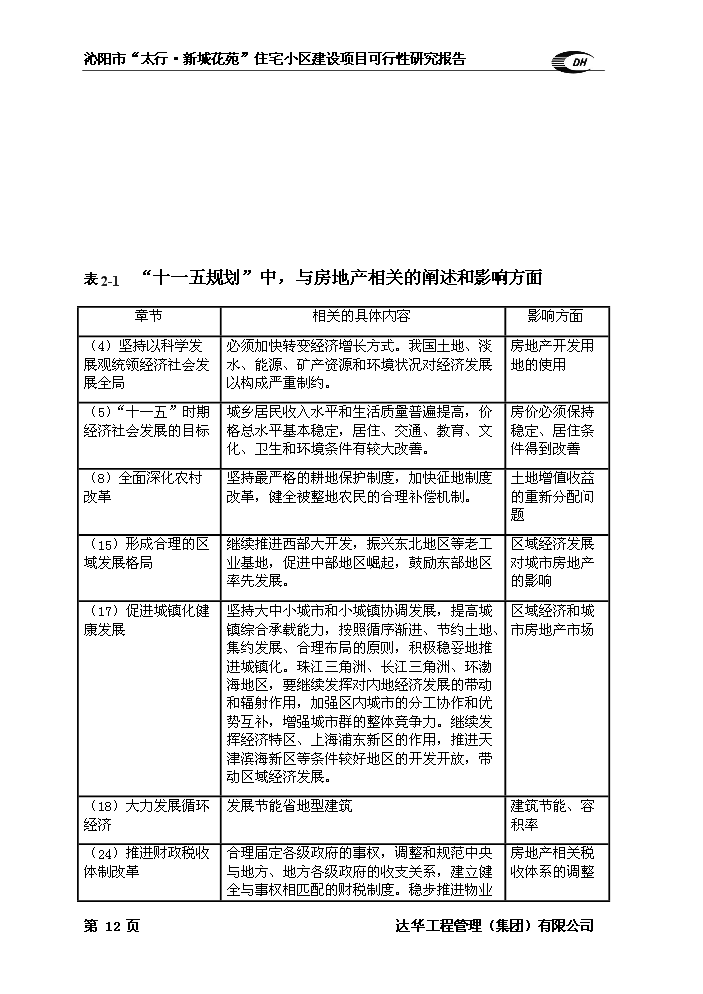 （終稿）住宅小區新增項目評估分析報告.doc（最終版）第12頁