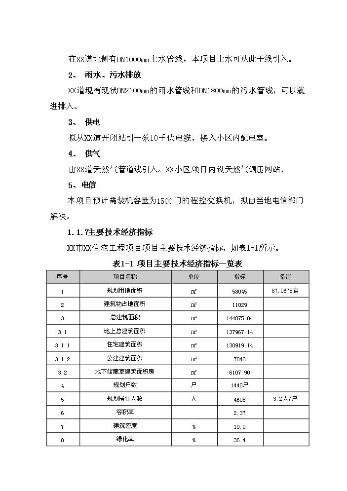 （終稿）住宅工程新增項目評估分析報告.doc（最終版）第5頁