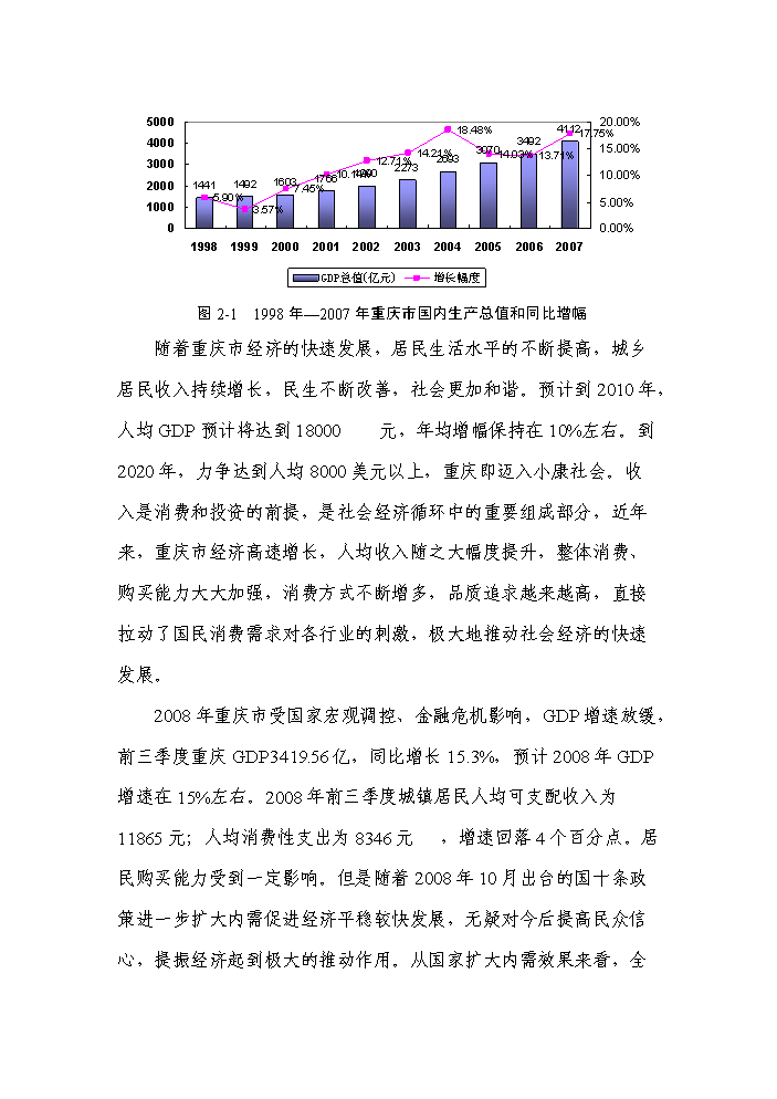 （終稿）重慶市沙坪壩區磁器口地塊拆遷安置房新增項目評估分析報告.doc（最終版）第5頁