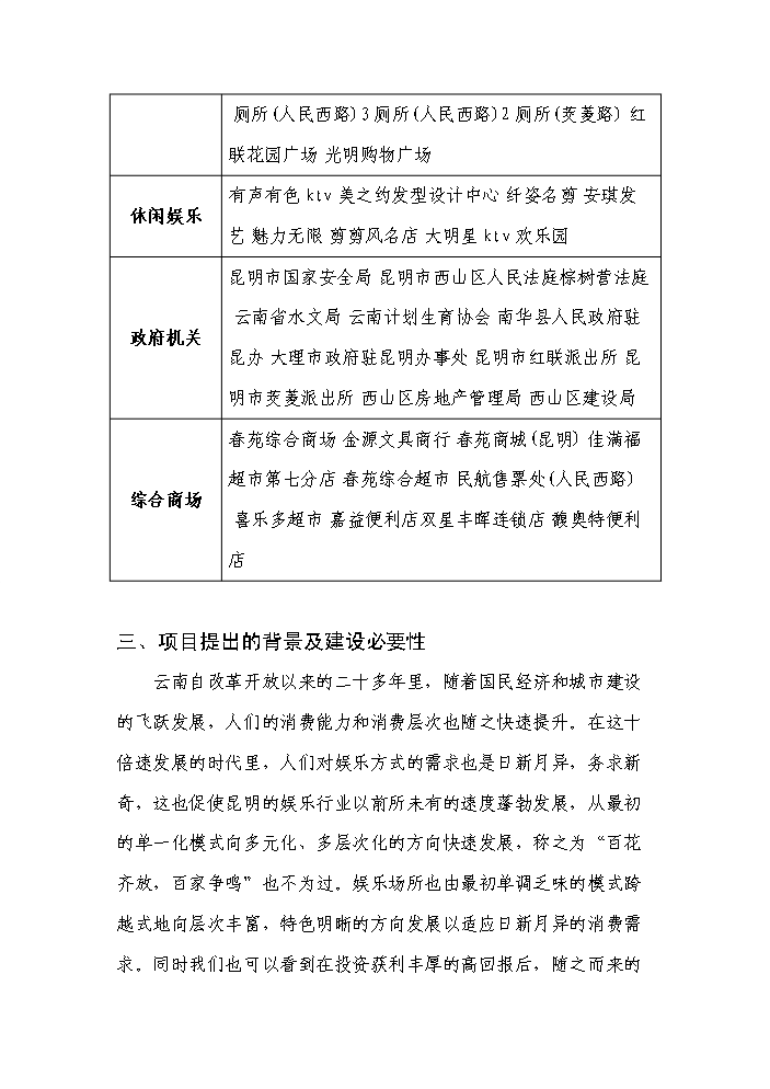 （終稿）綜合大樓KING-高檔會所新增項目評估分析報告.doc（最終版）第5頁
