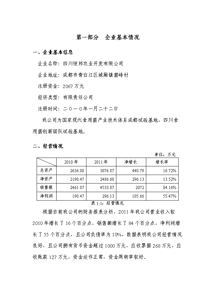 （終稿）轉核雜交食用菌新品種繁育與栽培示范成果轉化新增項目評估分析報告.doc（最終版）第3頁