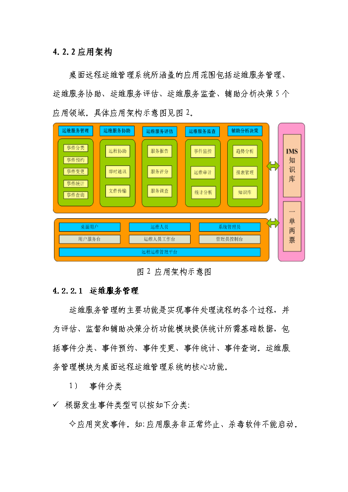 桌面遠程運維管理系統實施評估分析報告第13頁
