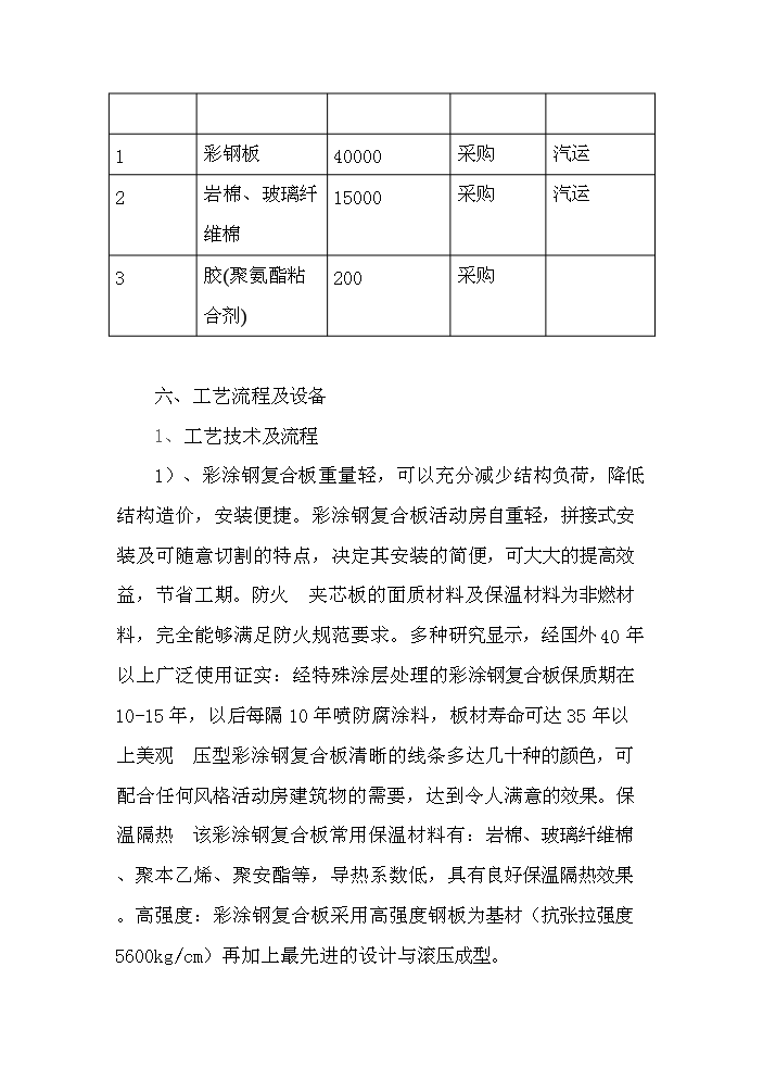 （終稿）彩涂鋼復合板加工新增項目評估分析報告.doc（最終版）第14頁