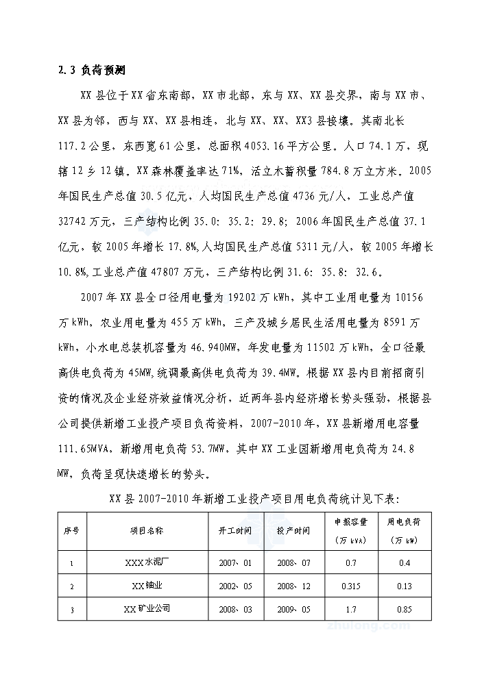 （終稿）110kv輸變電工程新增項目評估分析報告.doc（最終版）第6頁