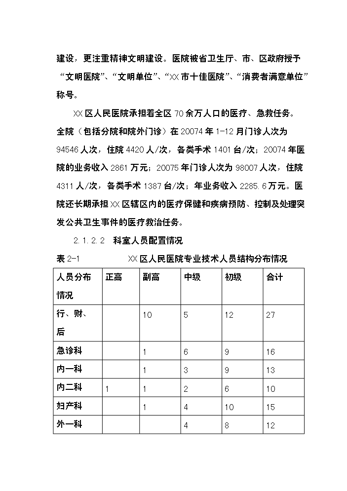 （終稿）xx市xx區人民醫院改擴建新增項目評估分析報告.doc（最終版）預覽圖（11）