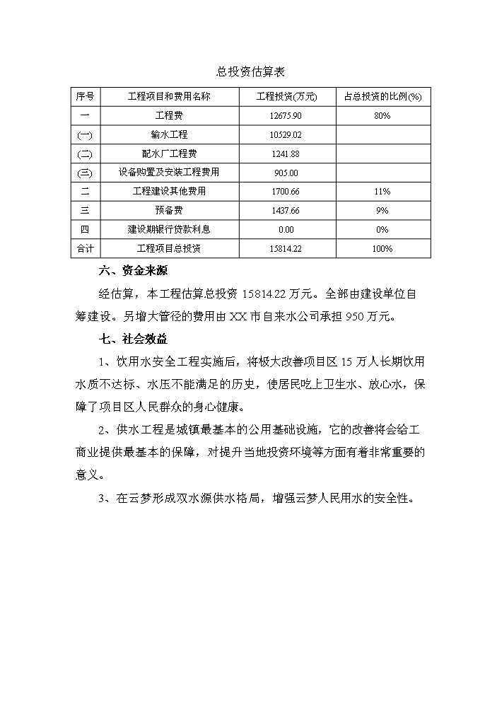 （終稿）湖北省漢江飲水工程新增項目評估分析報告.doc（最終版）第9頁