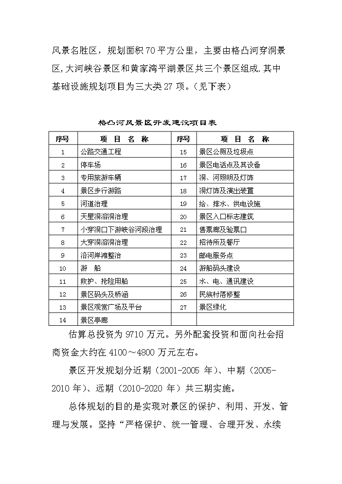 （終稿）xx旅游資源開發評估分析報告.doc（最終版）第14頁