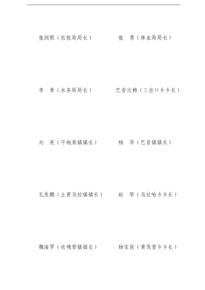 （終稿）鞏固退耕還林成果評估分析報告.doc（最終版）第7頁