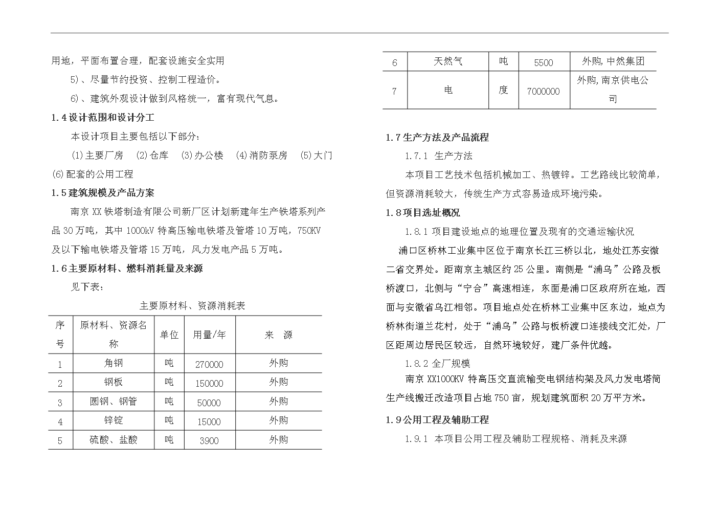 （終稿）1000kv特高壓交直流輸變電鋼結構架及風力發電塔筒生產線搬遷改造新增項目評估分析報告.doc（最終版）第2頁