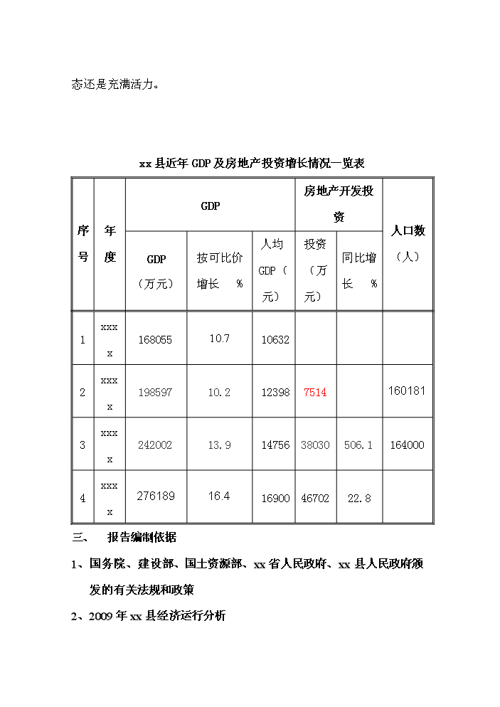 （終稿）公司住宅新增項目評估分析報告.doc（最終版）第9頁