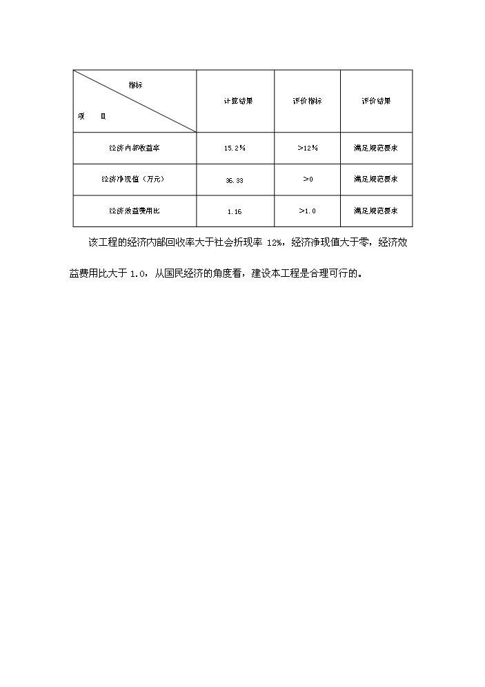 （終稿）灌區人工增草新增項目評估分析報告.doc（最終版）第14頁