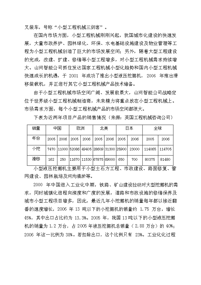 （終稿）湖南山河智能小型工程機械增產千臺技改新增項目評估分析報告.doc（最終版）第14頁