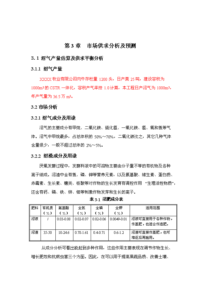 （終稿）xx牧業有限公司大型沼氣工程新增項目評估分析報告.doc（最終版）第13頁