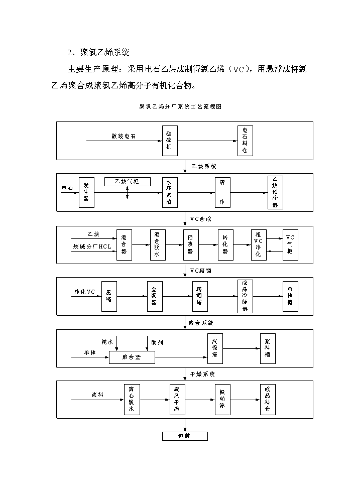 河南某化工公司氯堿裝置清潔生產新增項目評估分析報告第5頁