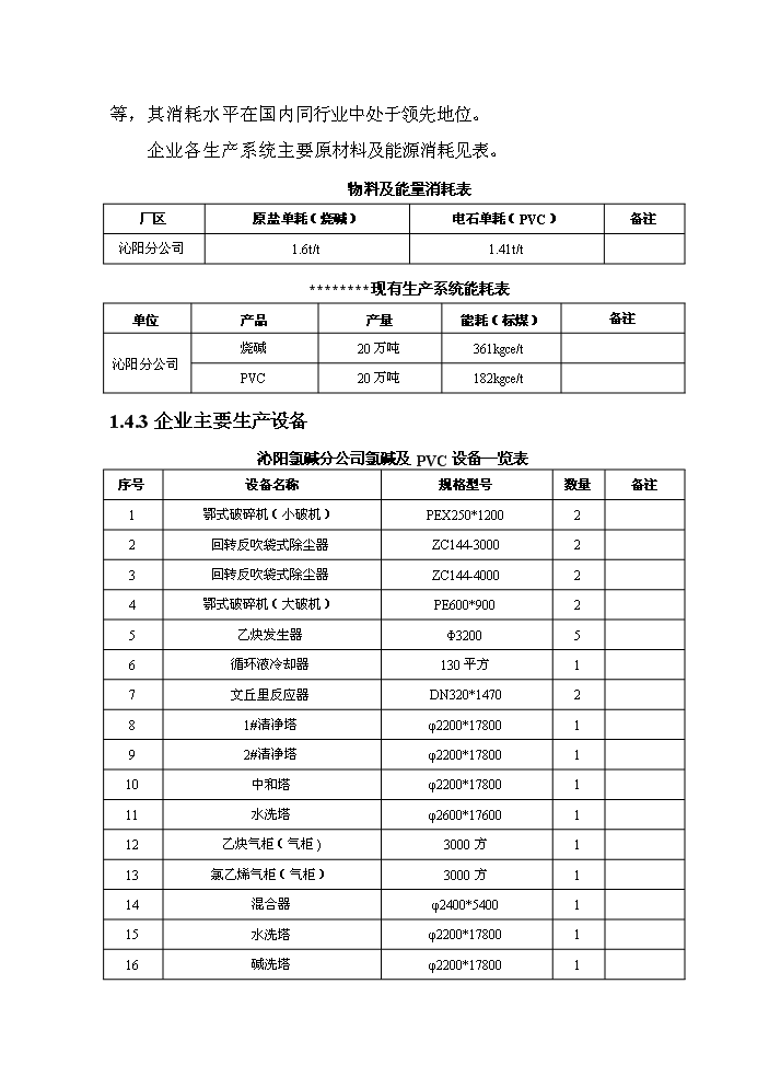 河南某化工公司氯堿裝置清潔生產新增項目評估分析報告第7頁