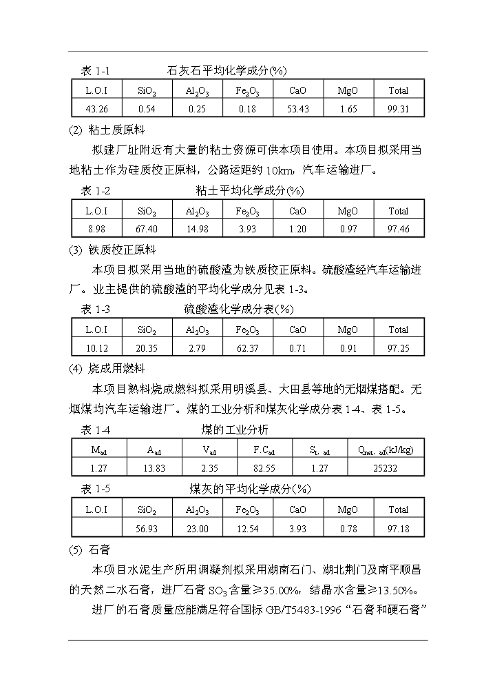 （終稿）福建XX水泥有限公司4500t%3dd熟料水泥生產線技改工程評估分析報告.doc（最終版）第11頁