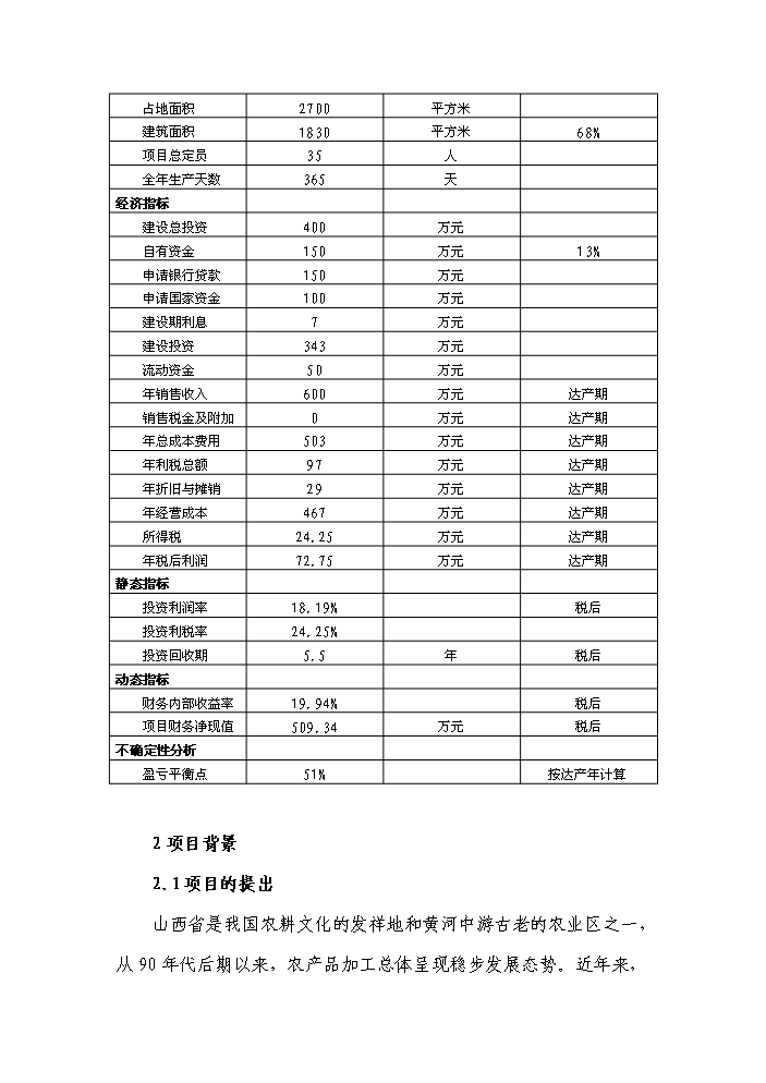 （終稿）紅棗系列產品生產線新增項目評估分析報告.doc（最終版）