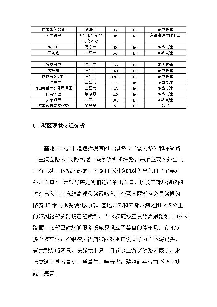 （終稿）海南南麗湖新增項目評估分析報告.doc（最終版）第7頁