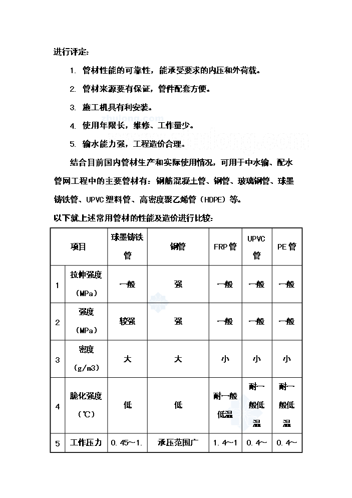 （終稿）高新技術產業園區中水管網工程新增項目評估分析報告.doc（最終版）第12頁