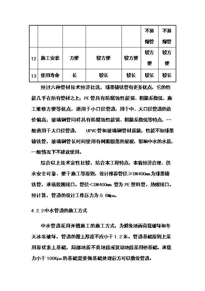 （終稿）高新技術產業園區中水管網工程新增項目評估分析報告.doc（最終版）第14頁
