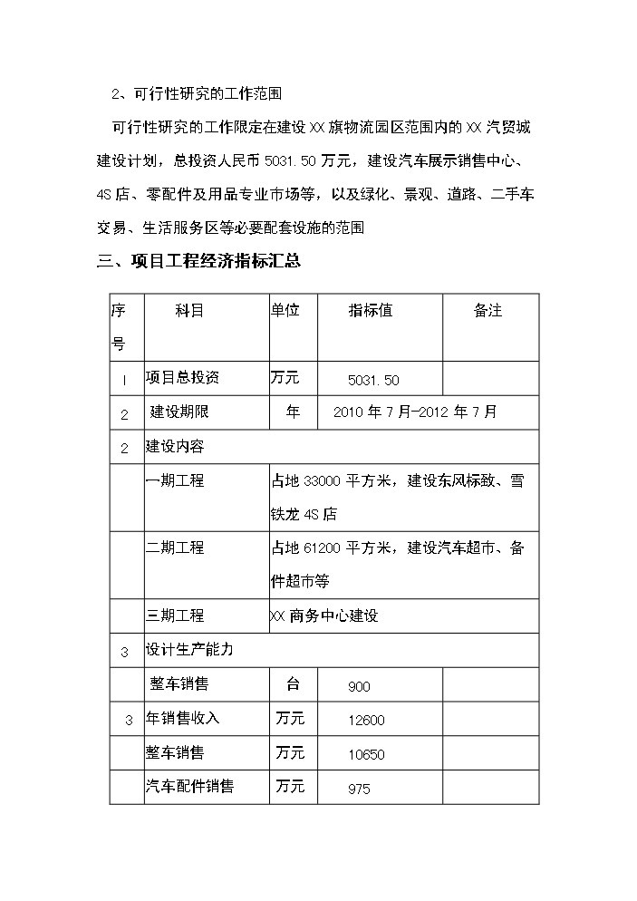 （終稿）xx汽車工業園區新增項目評估分析報告.doc（最終版）第4頁