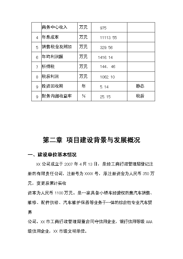 （終稿）xx汽車工業園區新增項目評估分析報告.doc（最終版）第5頁
