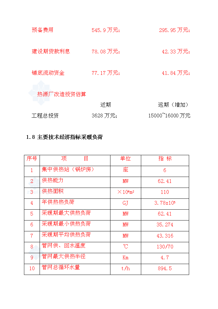 （終稿）城區集中供熱工程評估分析報告.doc（最終版）第7頁