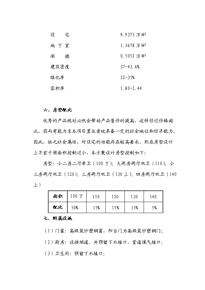 （終稿）“皇城麗都”商住小區開發新增項目評估分析報告.doc（最終版）第13頁