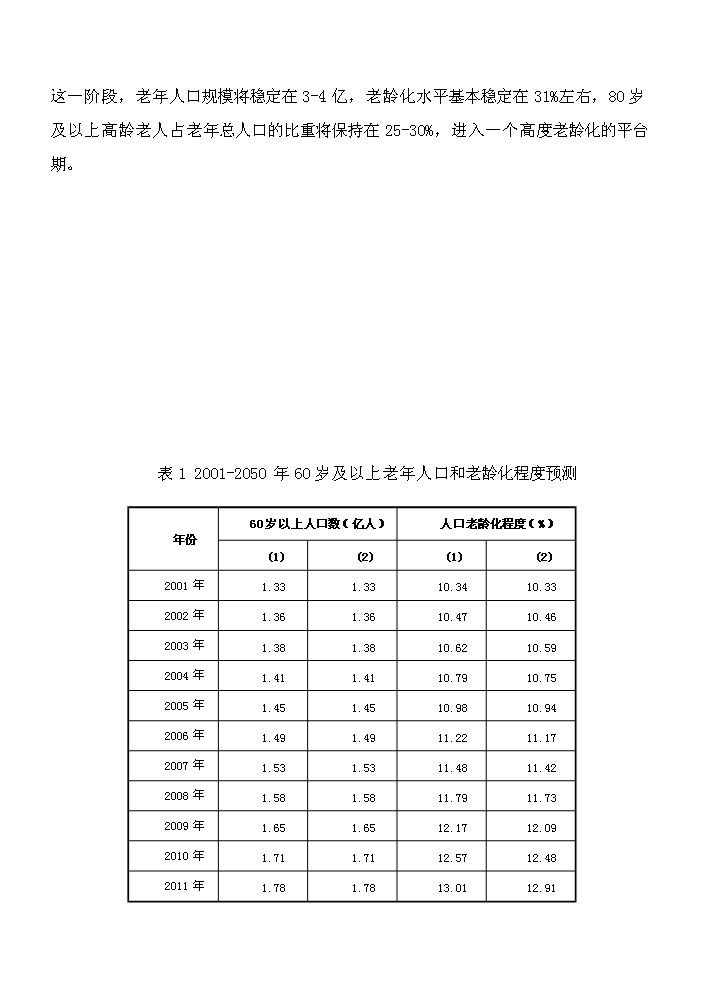 華民全國老年大學新增項目評估分析報告第12頁