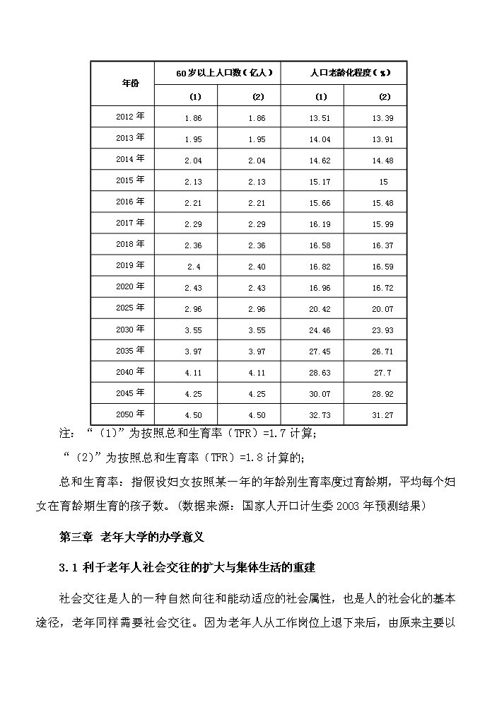 華民全國老年大學新增項目評估分析報告第13頁