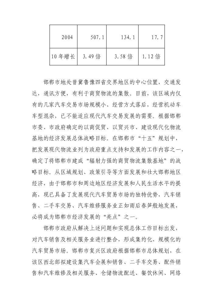 （終稿）邯鄲汽車貿易城新增項目評估分析報告.doc（最終版）第5頁