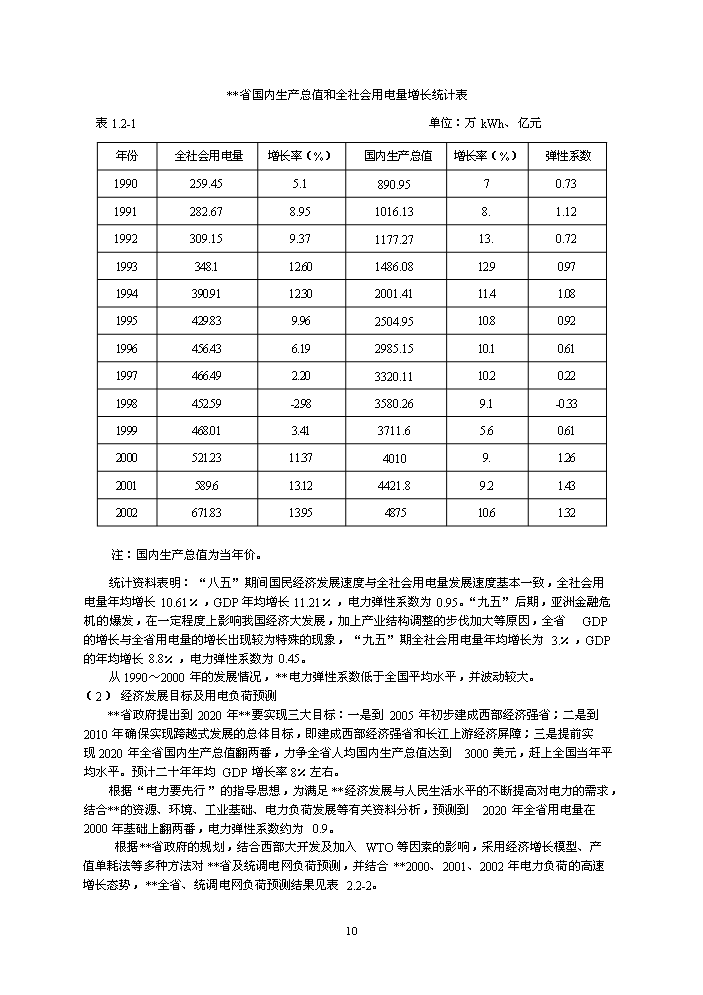 （終稿）600mw機組電廠評估分析報告.doc（最終版）第10頁