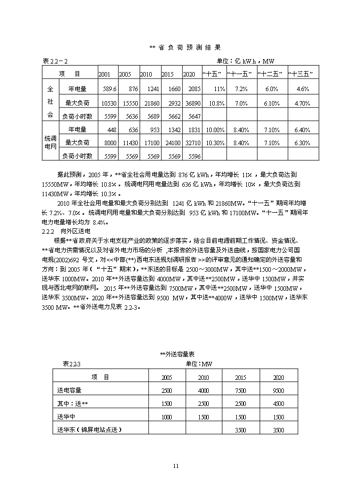 （終稿）600mw機組電廠評估分析報告.doc（最終版）第11頁