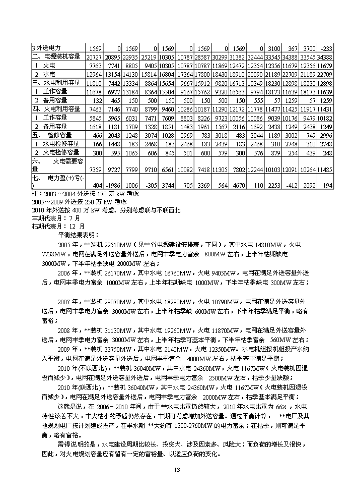 （終稿）600mw機組電廠評估分析報告.doc（最終版）第13頁