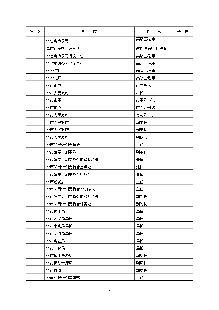 （終稿）600mw機組電廠評估分析報告.doc（最終版）第4頁