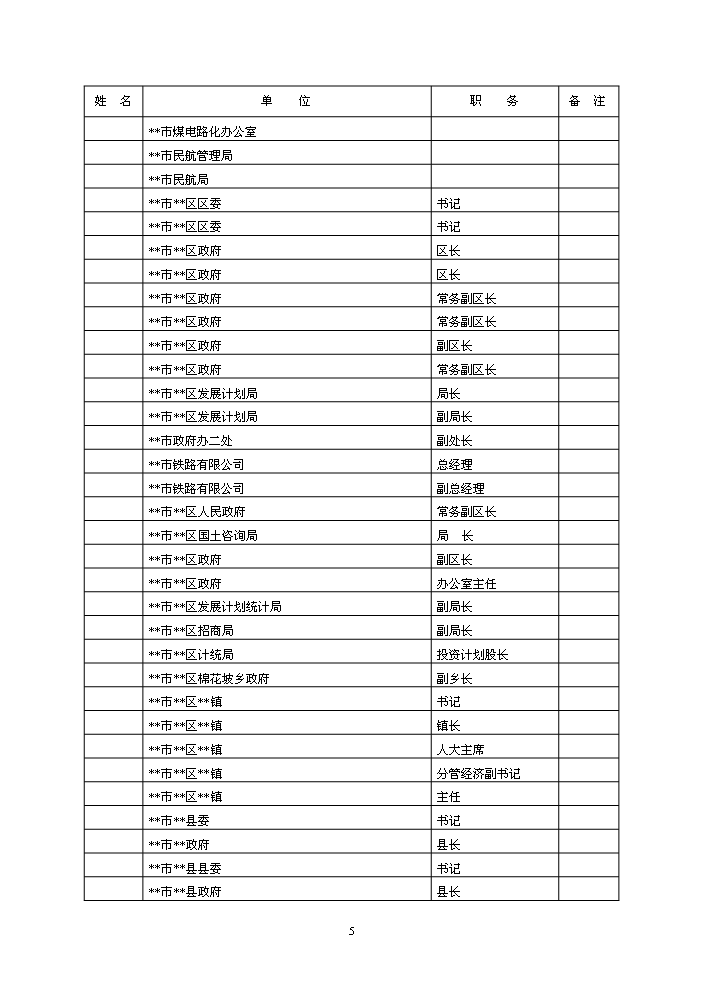 （終稿）600mw機組電廠評估分析報告.doc（最終版）第5頁