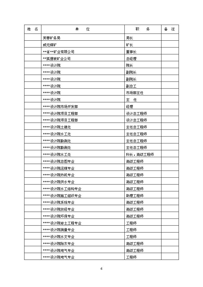 （終稿）600mw機組電廠評估分析報告.doc（最終版）第6頁