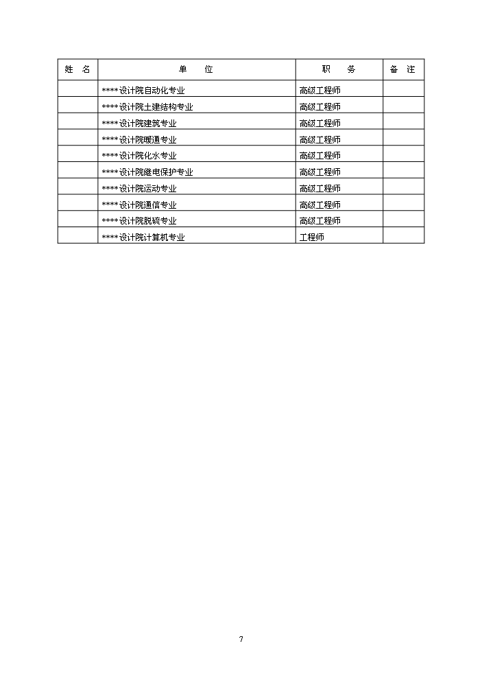 （終稿）600mw機組電廠評估分析報告.doc（最終版）第7頁
