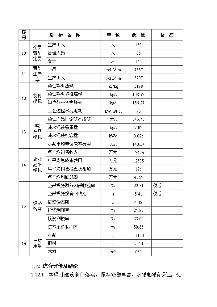 （終稿）2000td新型干法水泥生產線技改工程評估分析報告.doc（最終版）第14頁