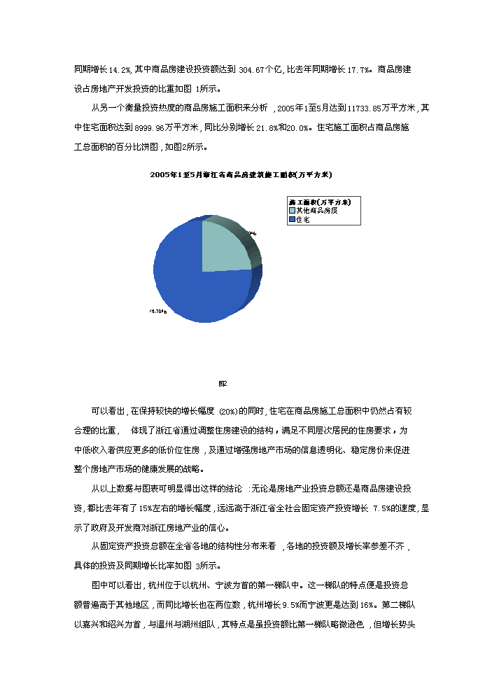 （終稿）杭州某五星級酒店新增項目評估分析報告.doc（最終版）第11頁