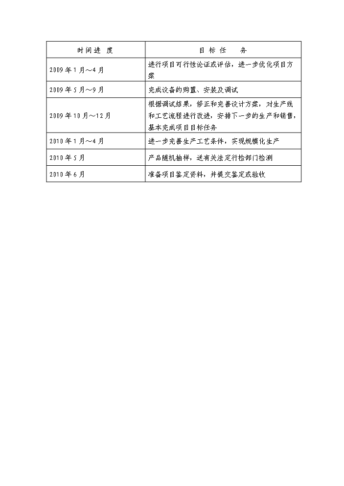 （終稿）高檔精品服裝智能化生產線新增項目評估分析報告.doc（最終版）第8頁