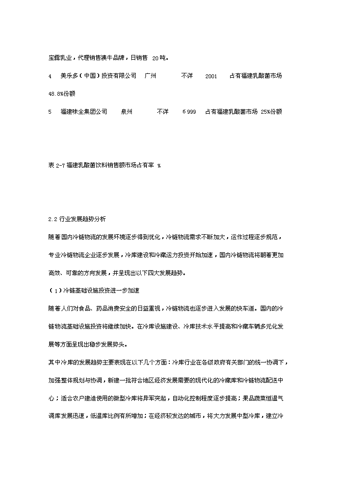 （終稿）海西冷鏈物流園新增項目評估分析報告.doc（最終版）第10頁