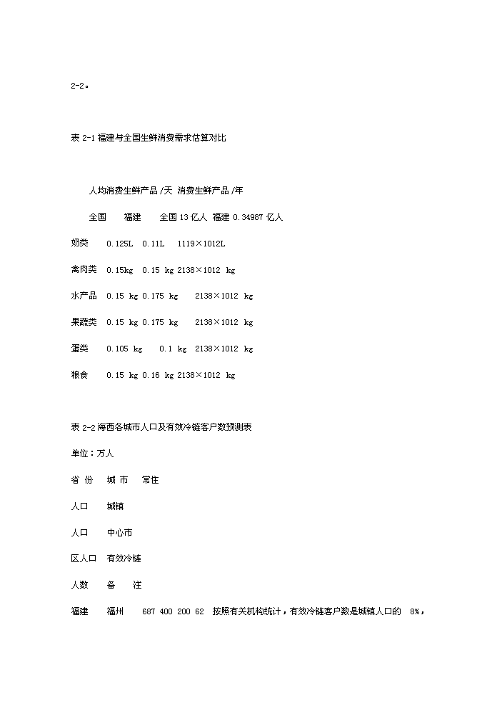 （終稿）海西冷鏈物流園新增項目評估分析報告.doc（最終版）第4頁