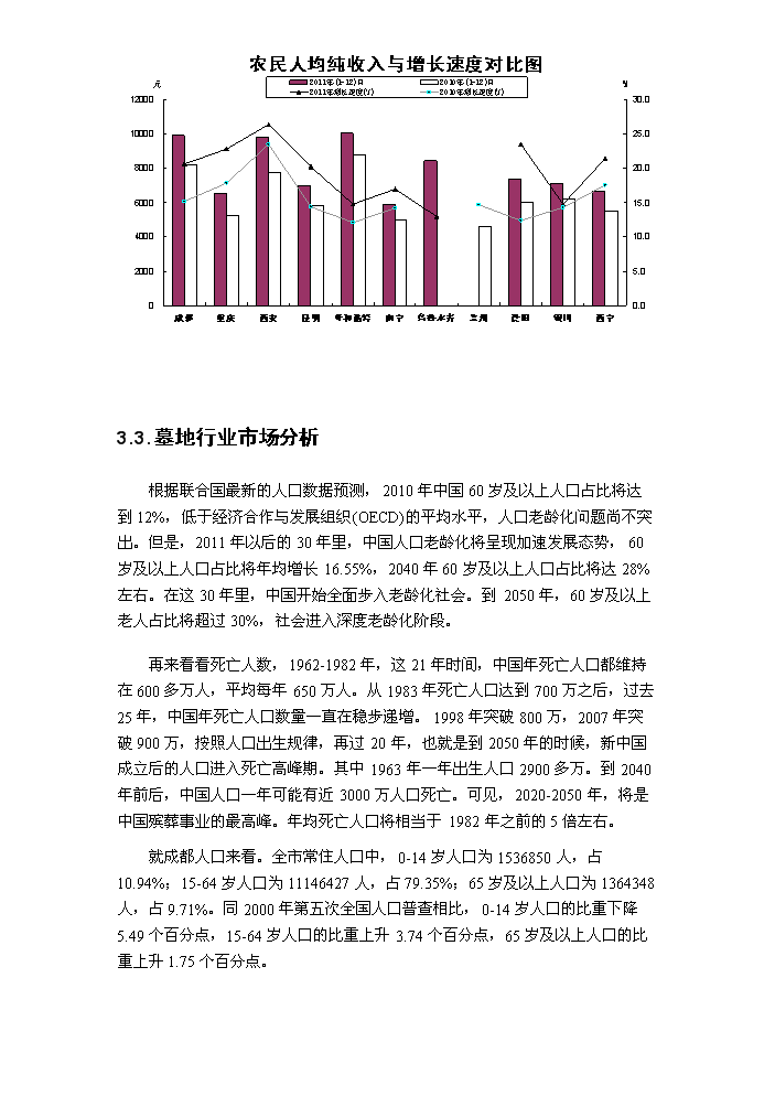 （終稿）成都某公墓新增項目評估分析報告.doc（最終版）第10頁