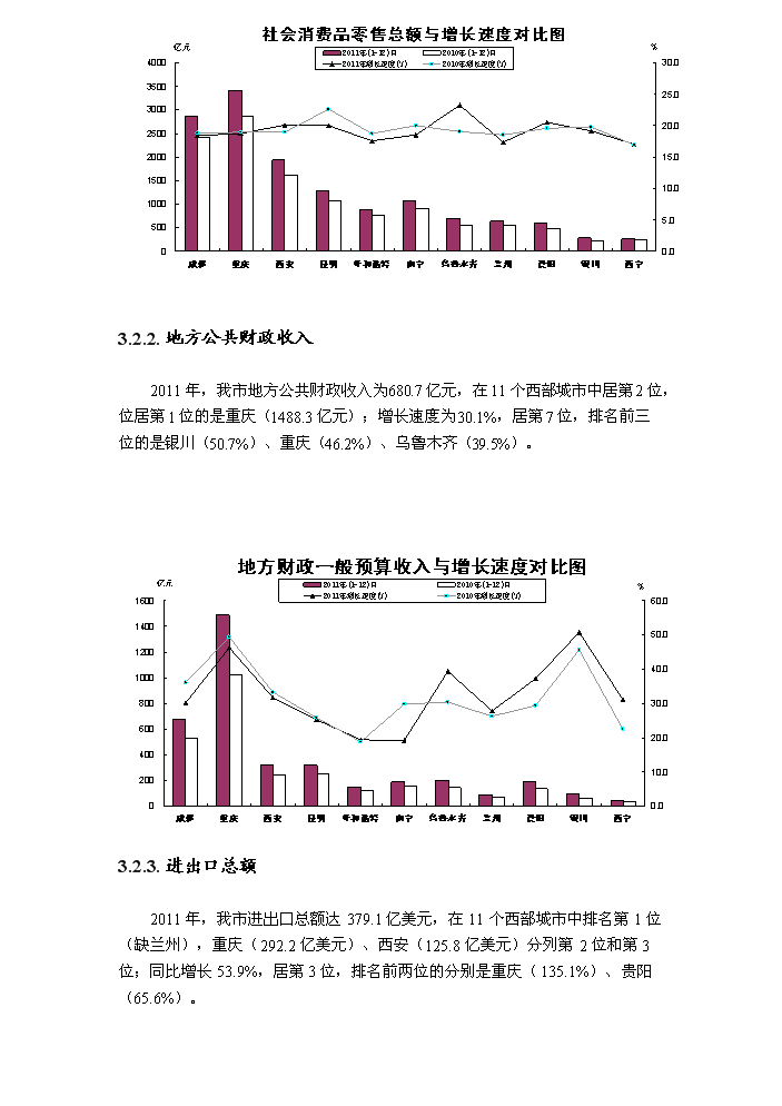 （終稿）成都某公墓新增項目評估分析報告.doc（最終版）第8頁