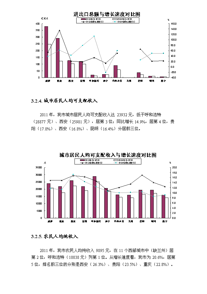 （終稿）成都某公墓新增項目評估分析報告.doc（最終版）第9頁